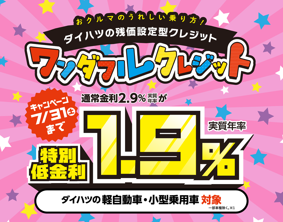 ワンダフルクレジット1.9%